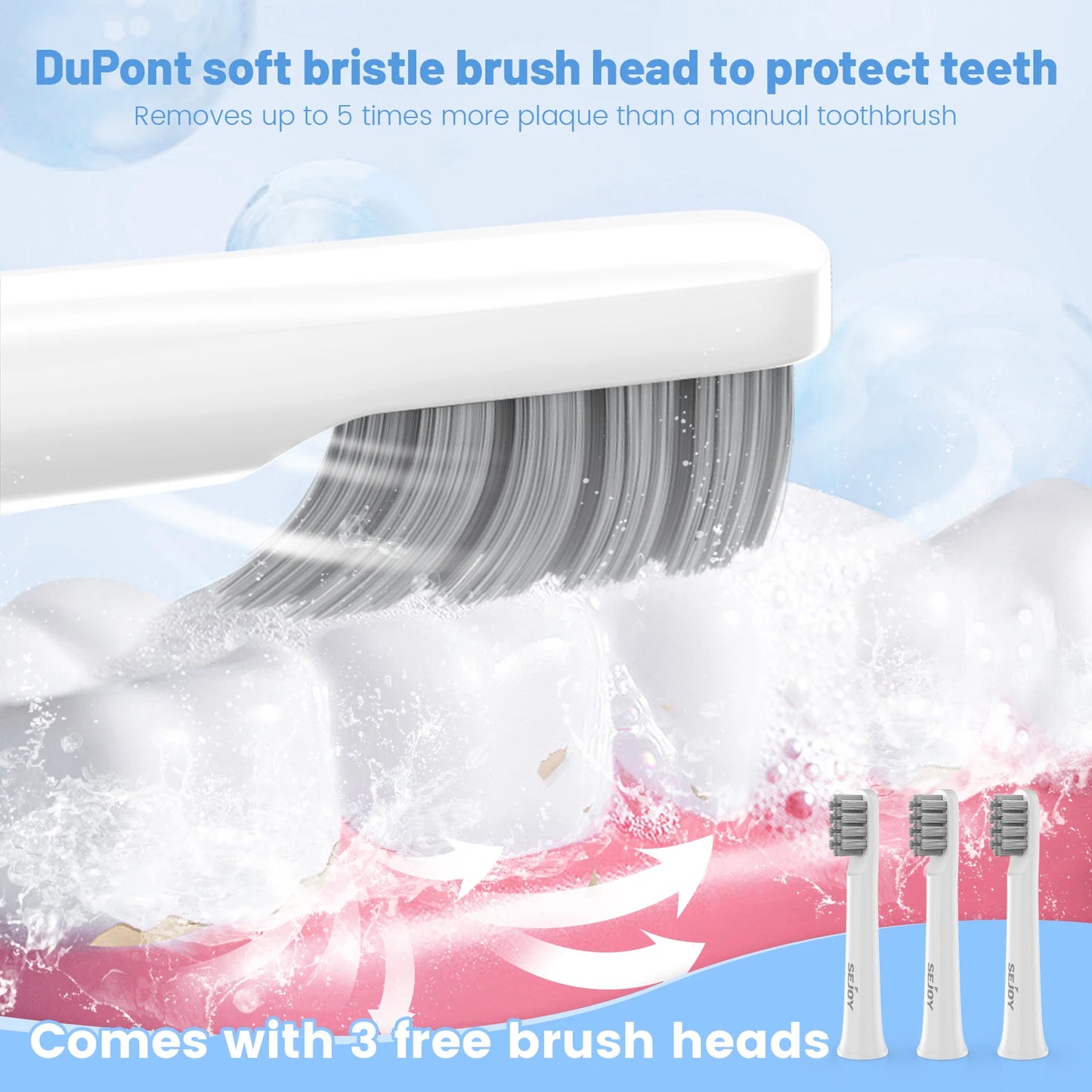 Sejoy UltraClean Toothbrush™